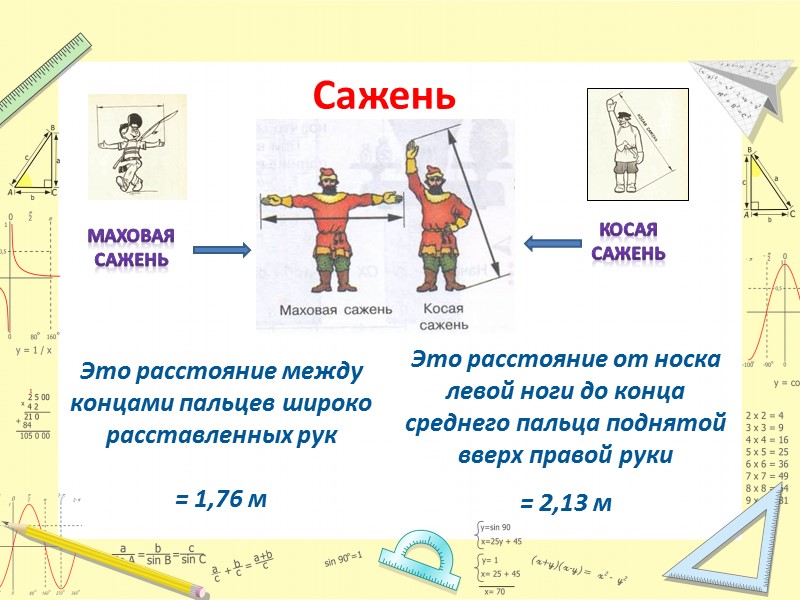 Сажень Маховая  сажень Косая  сажень Это расстояние между концами пальцев широко расставленных